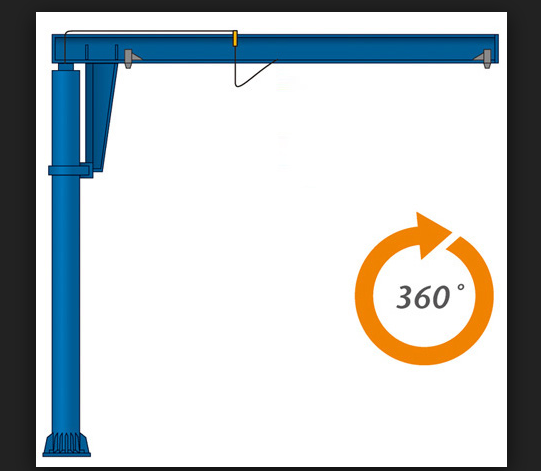 Ellsen small jib crane